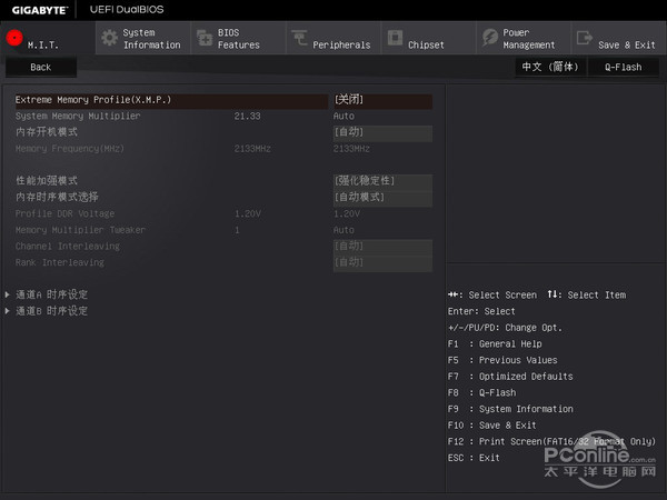 技嘉Z170X-Gaming 3评测 技嘉Z170X-Gaming 3评测