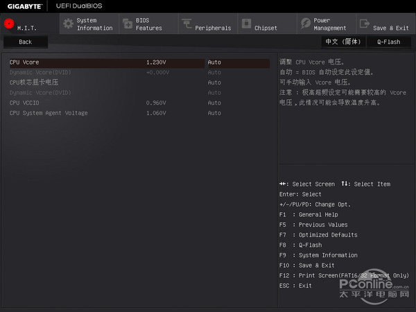 技嘉Z170X-Gaming 3评测