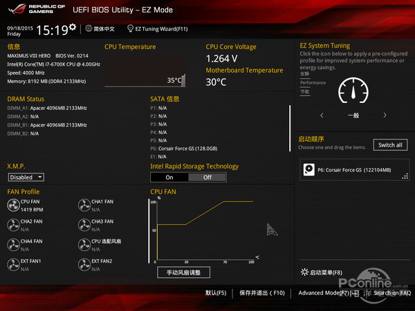 华硕ROG M8H主板评测
