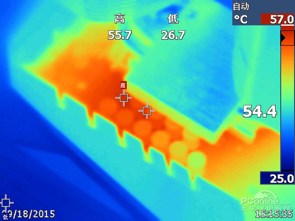 华硕ROG M8H主板评测