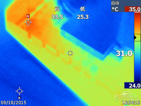 华硕ROG M8H主板评测