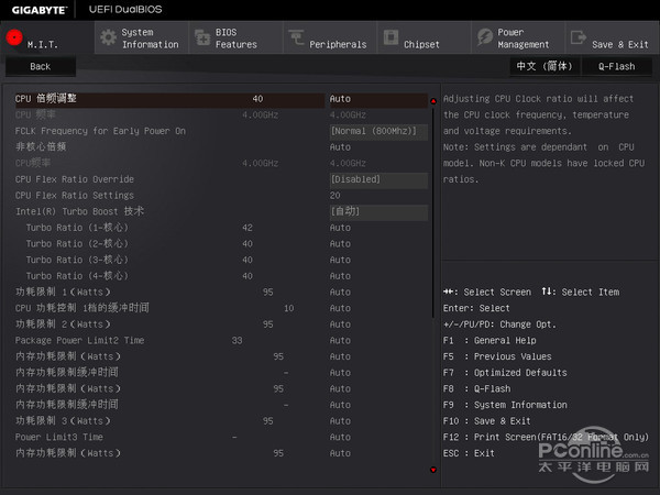 技嘉G1.Sniper B7主板评测