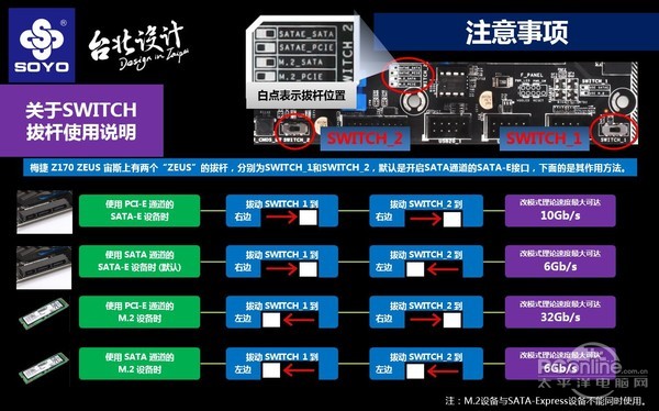 SWITCH拔杆及使用说明 SWITCH拔杆及使用说明