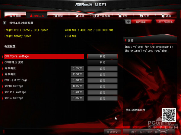 华擎H170 Performance评测