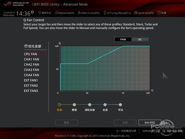 华硕M8H Alpha评测