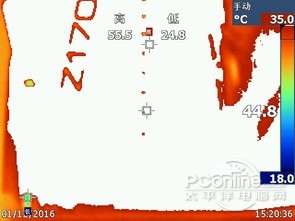 满载温度 满载温度