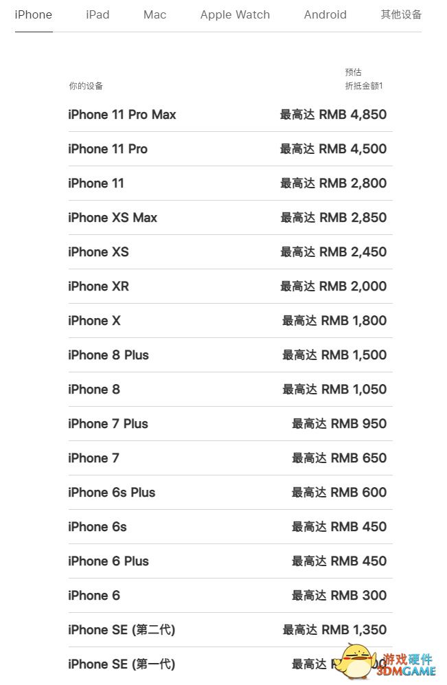 苹果调整多款设备以旧换新价格 Mac整体价格下调