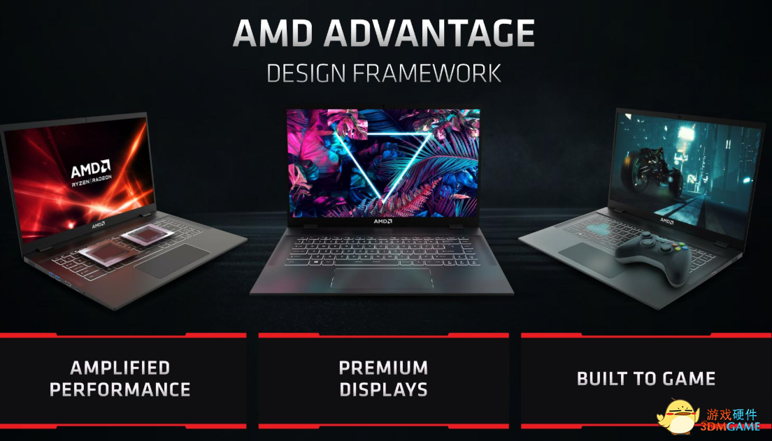 6800M频频翻车，BestBuy差评不断