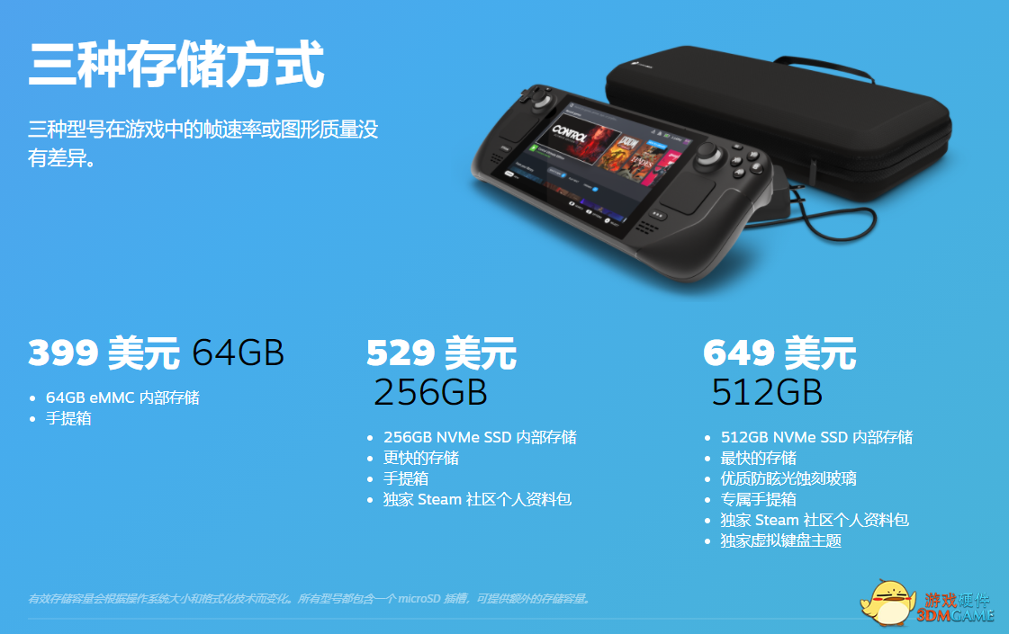 比起400美元的Steam掌机，Steam自己推出的免费软件明显更香