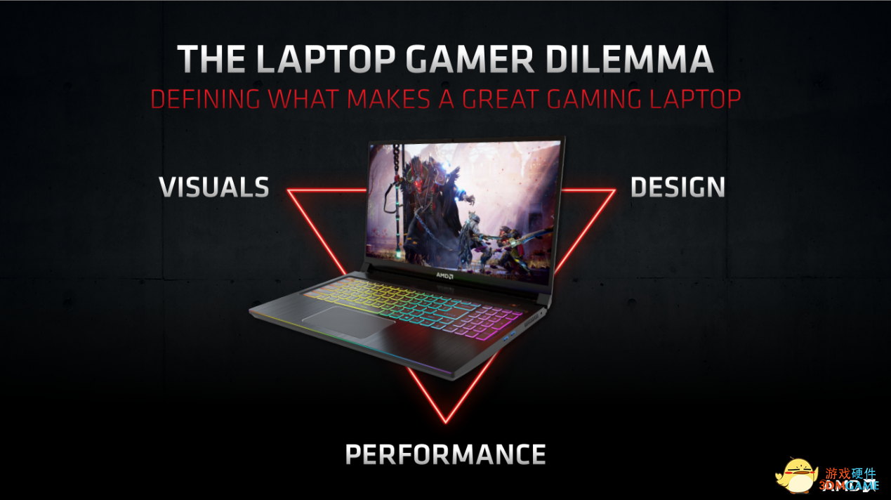 AMD携众合作伙伴在ChinaJoy集中亮相多款AMD Advantage游戏本