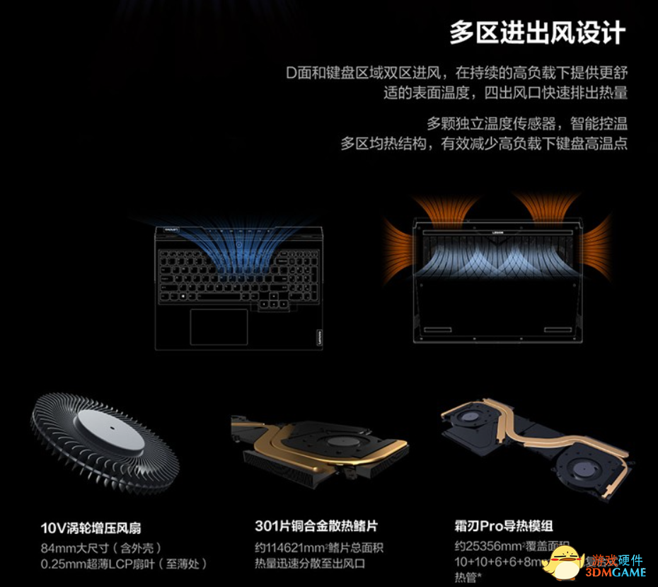 轻薄全能，AMD联想携手在ChinaJoy发布拯救者R9000X 2021R游戏本