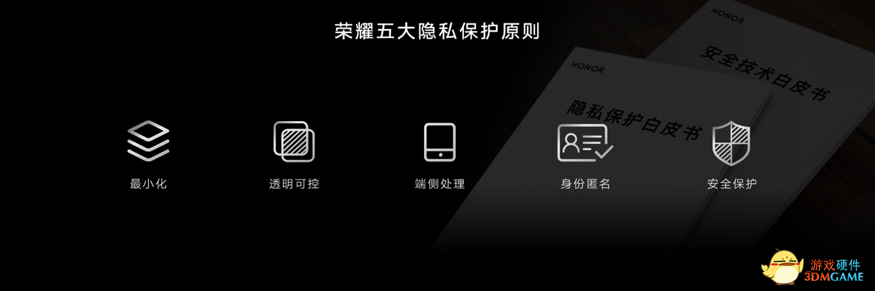 荣耀Magic3系列秉承“双轮驱动”创新理念重新定义科技价值