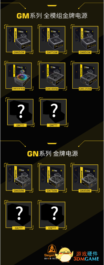 嗨，鑫谷电源推出全新系列GN/GM系家族金牌电源