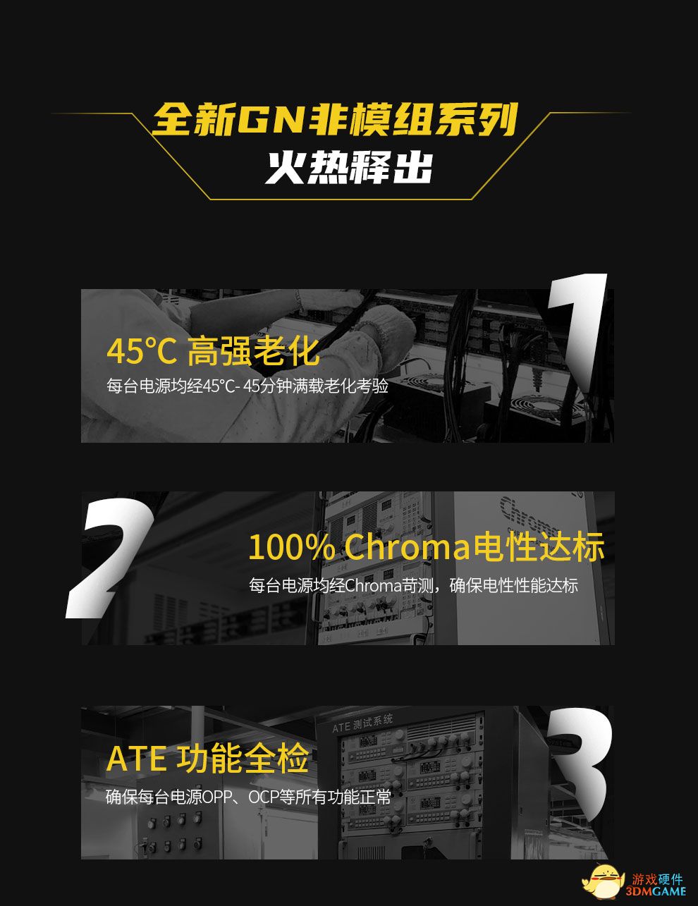 嗨，鑫谷电源推出全新系列GN/GM系家族金牌电源