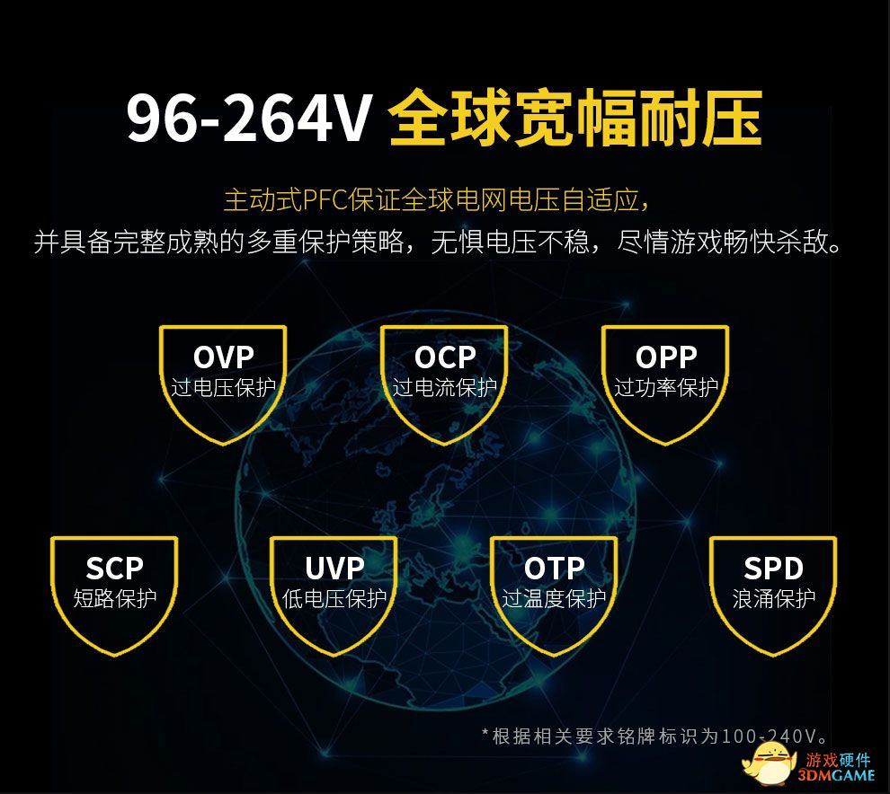 嗨，鑫谷电源推出全新系列GN/GM系家族金牌电源