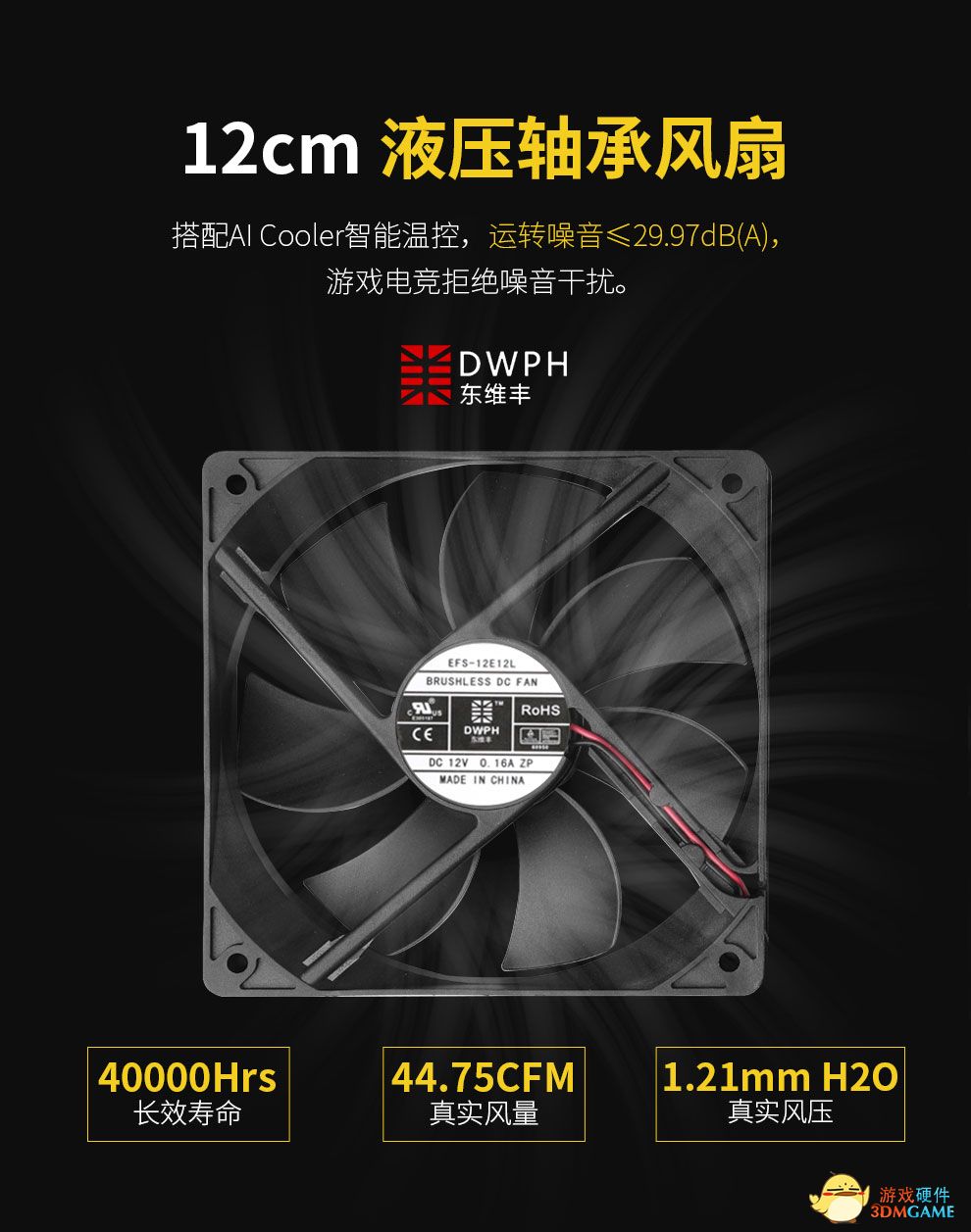 嗨，鑫谷电源推出全新系列GN/GM系家族金牌电源