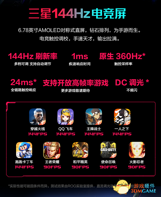 搭载地表最强骁龙888 Plus 腾讯ROG游戏手机5s性能炸裂