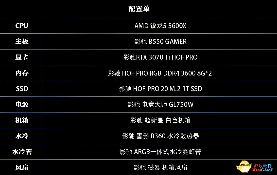 8月装机推荐丨又是被白色诱惑的一天……