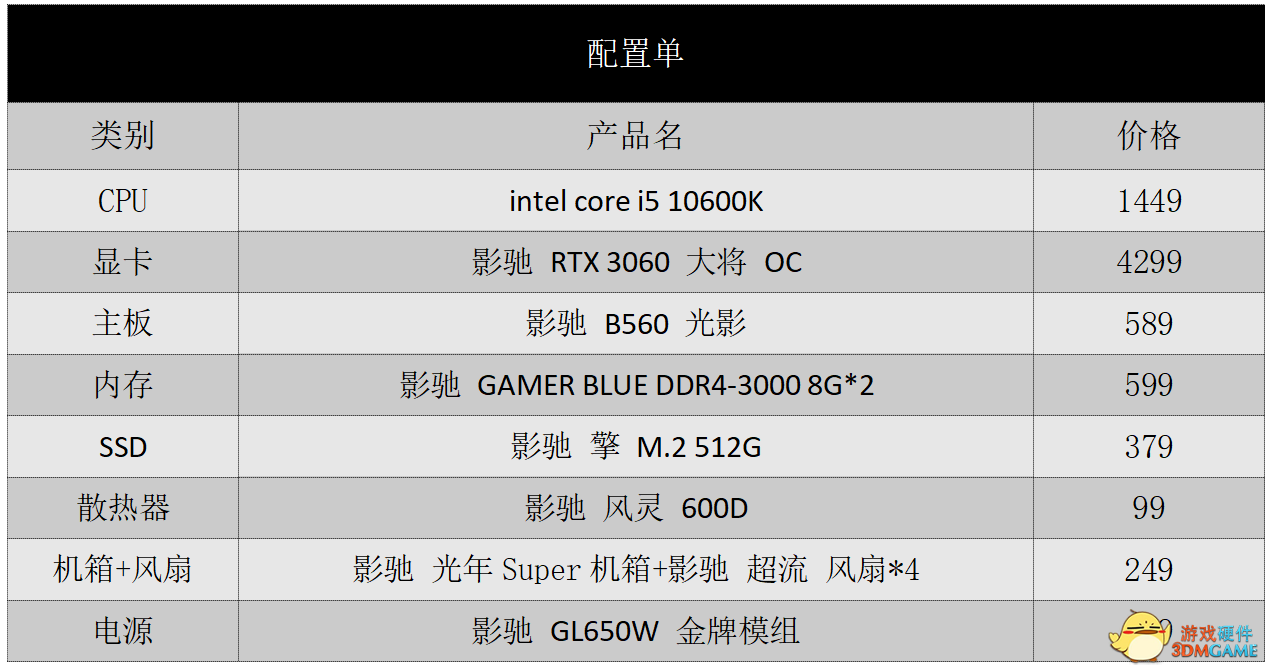 开学季，装新机，高性价比好物分享，学习游戏两不误
