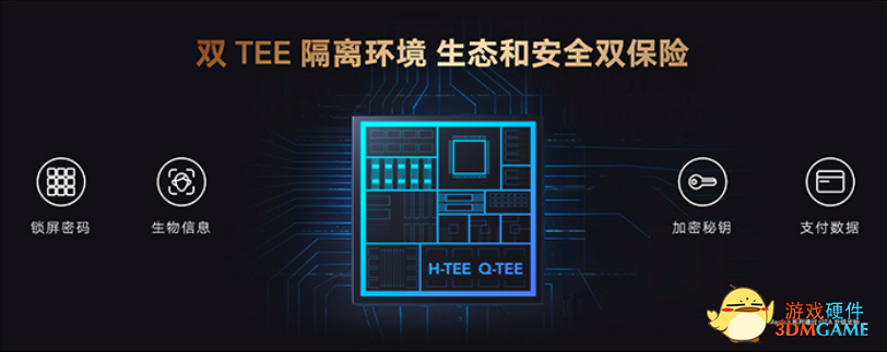 荣耀发布隐私保护与安全技术白皮书，荣耀Magic3五大原则带