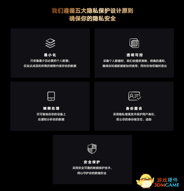 荣耀发布隐私保护与安全技术白皮书，荣耀Magic3五大原则带