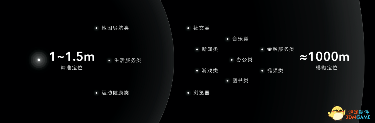 荣耀发布隐私保护与安全技术白皮书，荣耀Magic3五大原则带