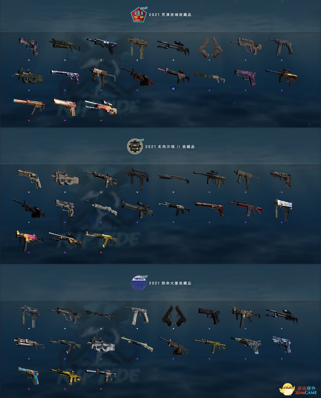 今日大行动！CSGO迎来大型更新，中门对狙已成回忆