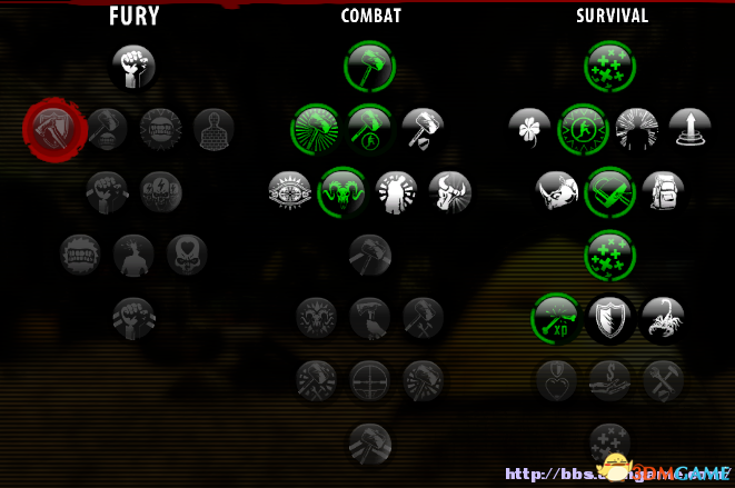 死亡岛：激流 全角色天赋技能说明