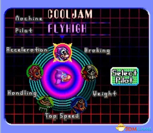 [SFC]《宇宙爆笑赛车》英文版