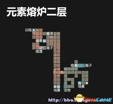 魔法门10：传承 第二章地图全攻略 训练师宝箱暗道等