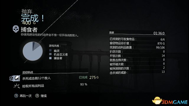 神偷4 图文全攻略 全任务全宝物战利品收集全剧情