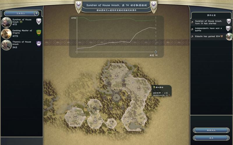 《奇迹时代3》图文全攻略 系统教程及全精灵战役攻略