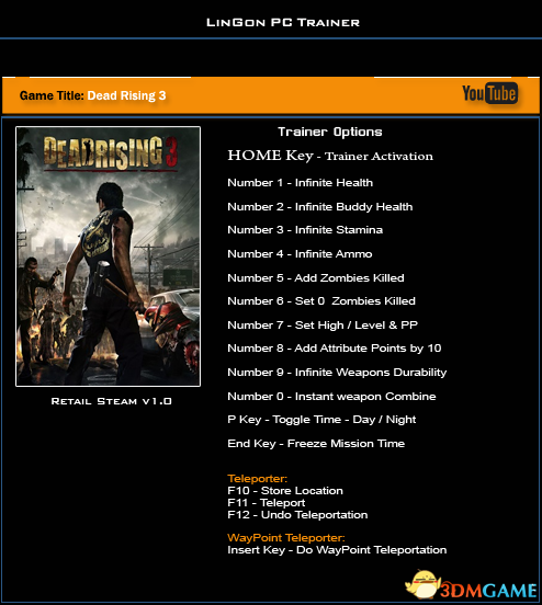 丧尸围城3：天启版 v1.0十五项修改器[LinGon]