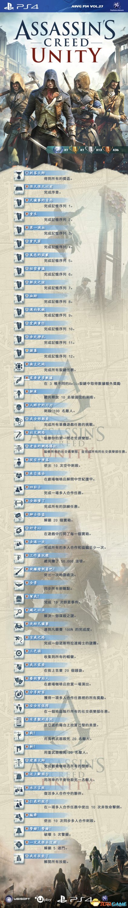 刺客信条：大革命 奖杯列表一览 中文奖杯成就列表