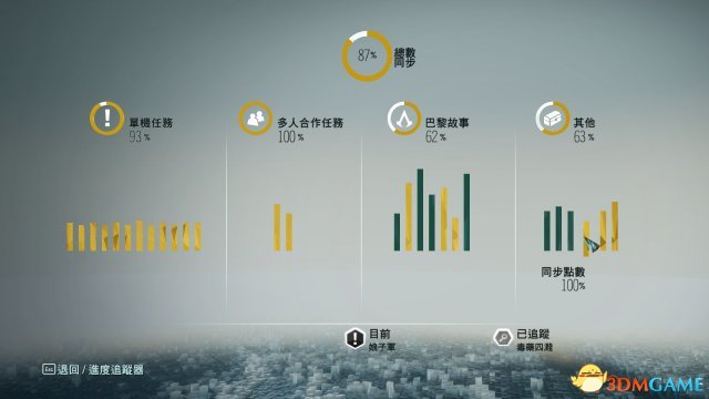 刺客信条：大革命 多人任务全同步点收集地图攻略 