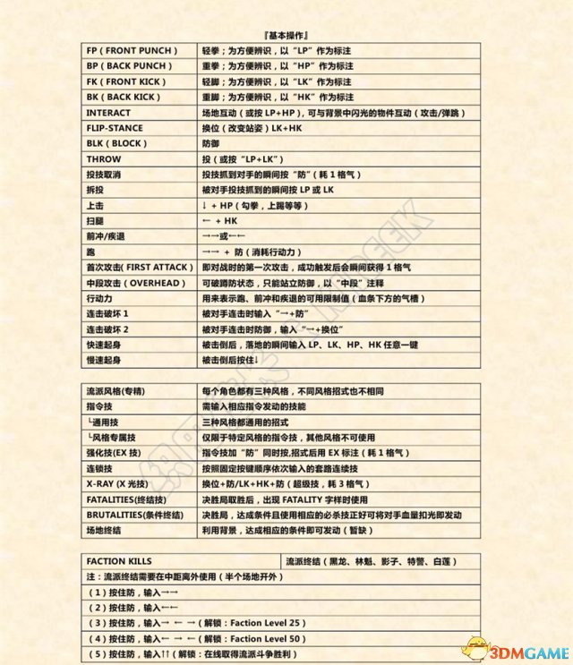 真人快打X 空佬出招表 空佬怎么出招 空佬如何出招