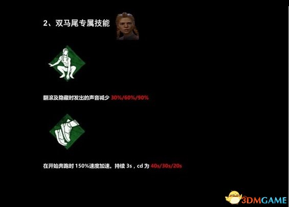 黎明杀机 图文攻略 全角色技能全物品道具加分项攻略