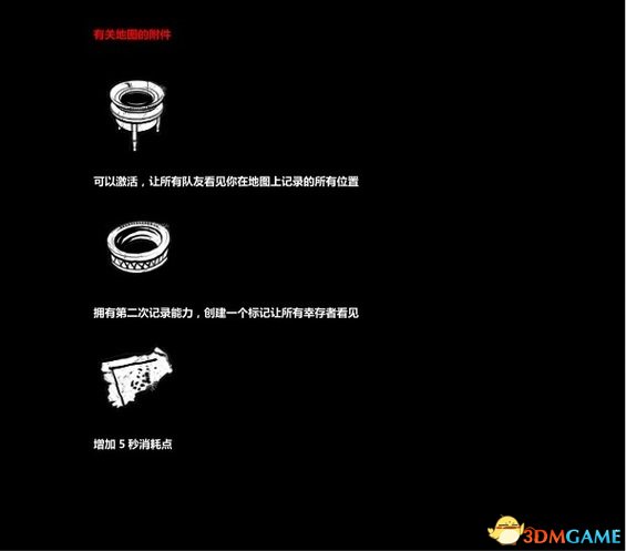 黎明杀机 图文攻略 全角色技能全物品道具加分项攻略