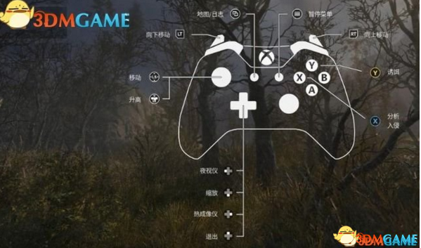 狙击手幽灵战士3按键操作方法一览 游戏怎么操作
