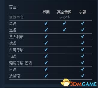 目前《逃生2》Steam上支持9种语言，但没有简体中文和繁体中文。