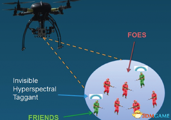 上古卷轴5 毁灭法术敌我识别MOD