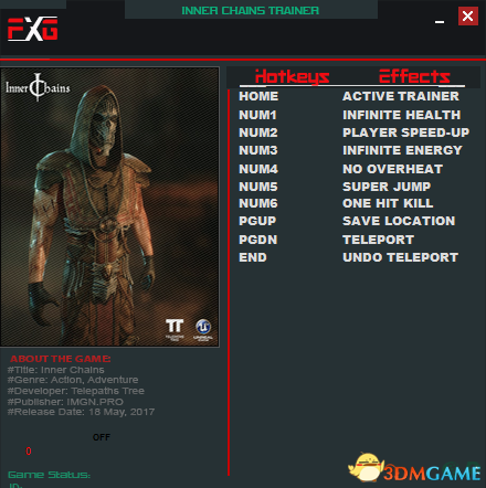 恐怖迷城 v1.0七项修改器[FutureX]