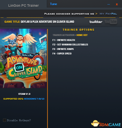 斯凯乐和普鲁克斯:苜蓿岛大冒险 v1.0四项修改器