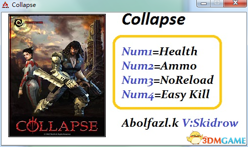 崩溃：毁灭的世界 四项修改器[Abolfazl.k]