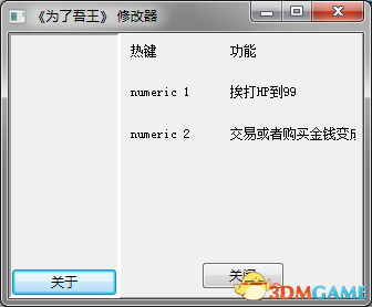 为了吾王 v1.1.04二项修改器