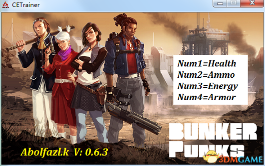 地堡朋克族 v0.6.3四项修改器[Abolfazl.k]