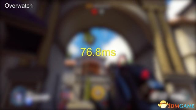 3dmgame