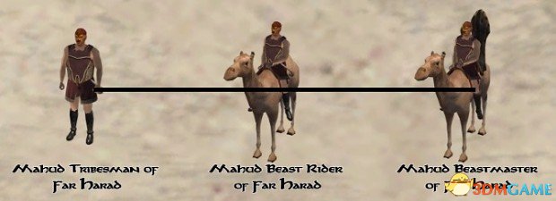 骑马与砍杀：战团 最后之日：指环王电影版MOD