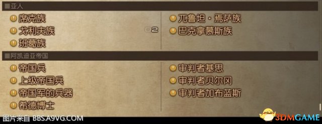 最终幻想12黄道年代全怪物分布图 FF12怪物位置一览