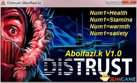 怀疑distrust v1.0四项修改器